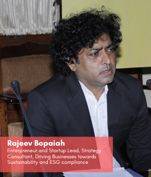 Rajeev Bopaiah